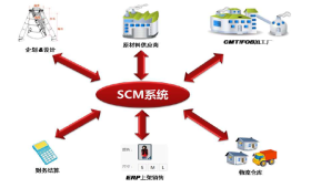 智慧工地安全監管平臺