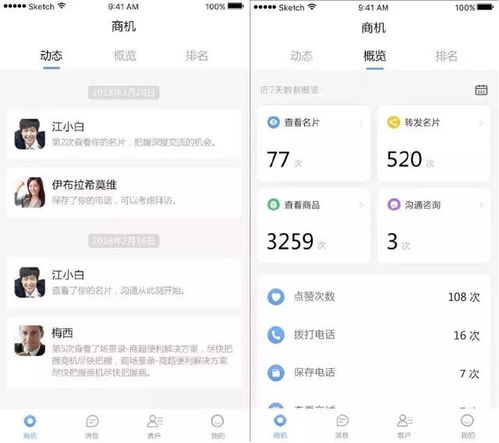 多客服系統(tǒng)全新上線 導購寶新增客戶分析,訂單漲漲漲